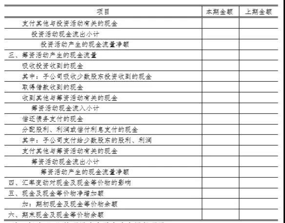 正保會(huì)計(jì)網(wǎng)校