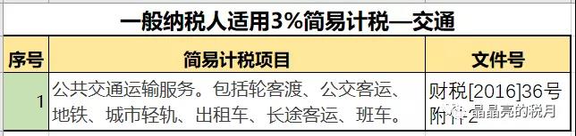 一般納稅人適用簡易計稅的情形有哪些？