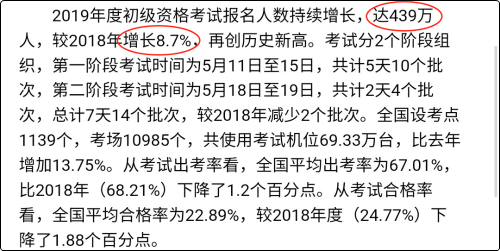 在校大學(xué)生為什么要考初級(jí)會(huì)計(jì)職稱證書？