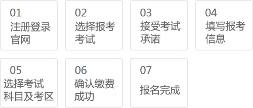 上海2021年4月證券從業(yè)資格考試報名入口