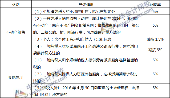 注會稅法5%征收率情形