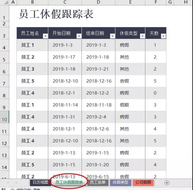 這個(gè)超帥氣的員工考勤表，是怎么用Excel做出來的？