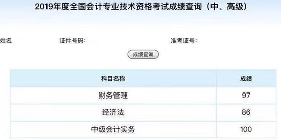 同樣是備考中級會計、他們咋能考滿分呢？！