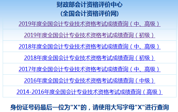 2020年會(huì)計(jì)中級(jí)資格成績(jī)查詢?nèi)肟诩安樵儾襟E