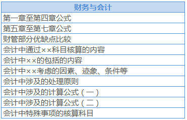 稅務師打卡計劃3