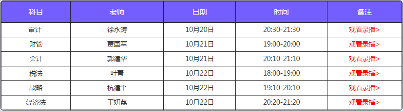 注會(huì)考后點(diǎn)評