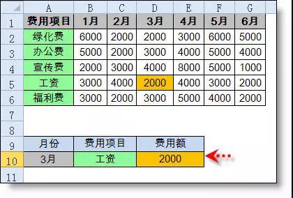 正保會計(jì)網(wǎng)校