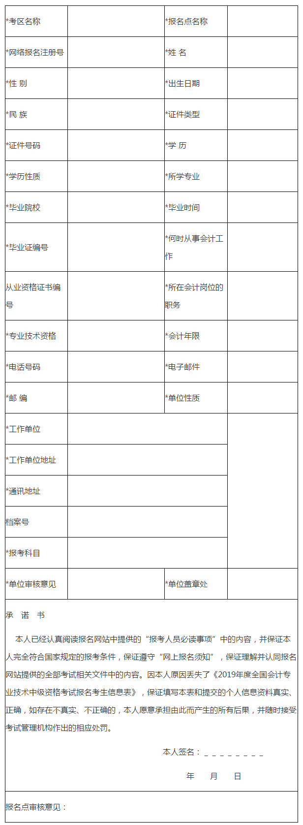 廣西2019年高會成績復(fù)核及報(bào)考資格審核通知