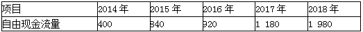 高級會計師《高級會計實務》案例分析預習題：自由現(xiàn)金流量