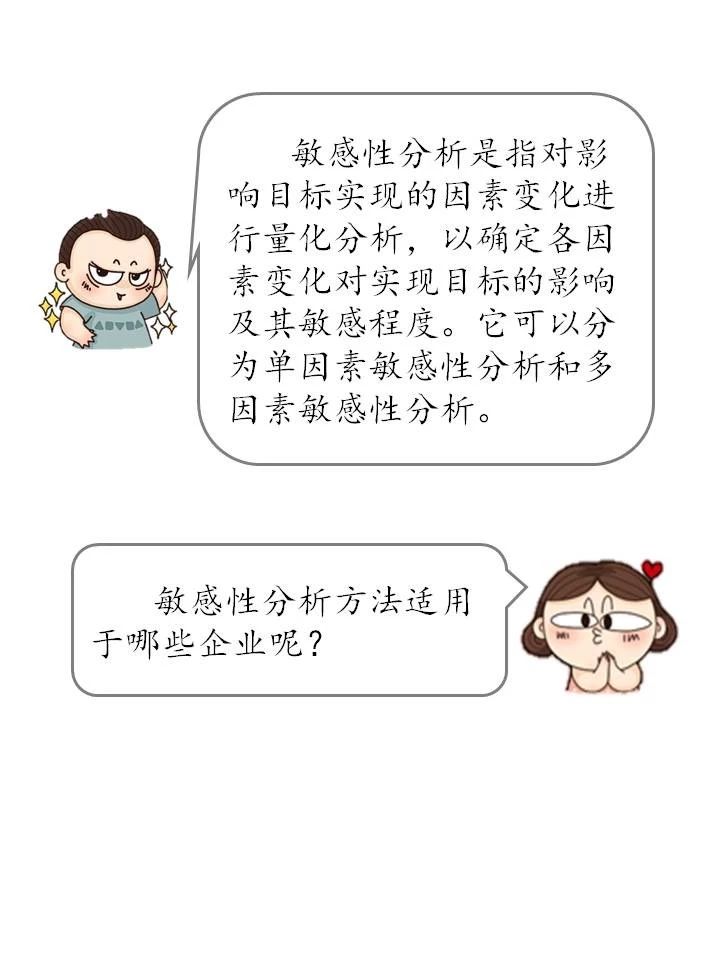 什么是敏感性分析？敏感性分析方法如何在企業(yè)中運(yùn)用？（漫畫連載十三）