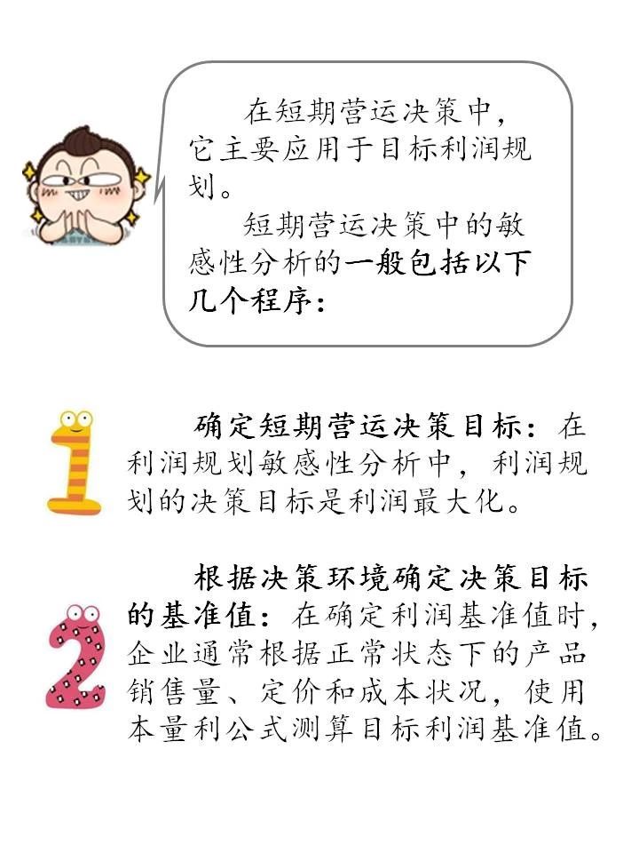 什么是敏感性分析？敏感性分析方法如何在企業(yè)中運(yùn)用？（漫畫連載十三）