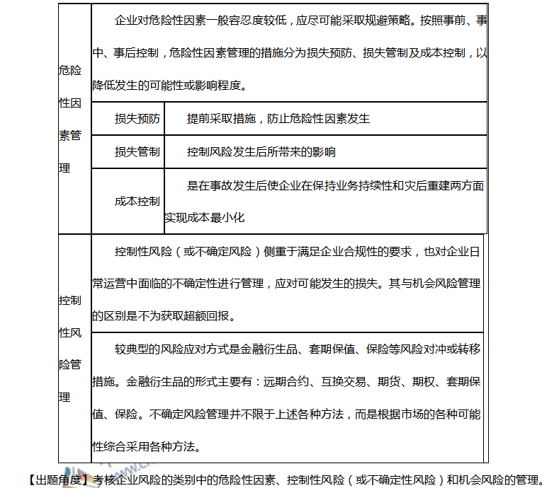 用事實告訴你：為什么要跟著徐經(jīng)長老師學(xué)高會