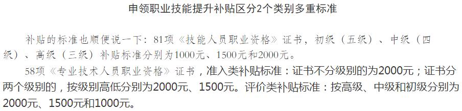 為什么那么多人考中級會計(jì)證書？有了中級會計(jì)證我能得到什么？