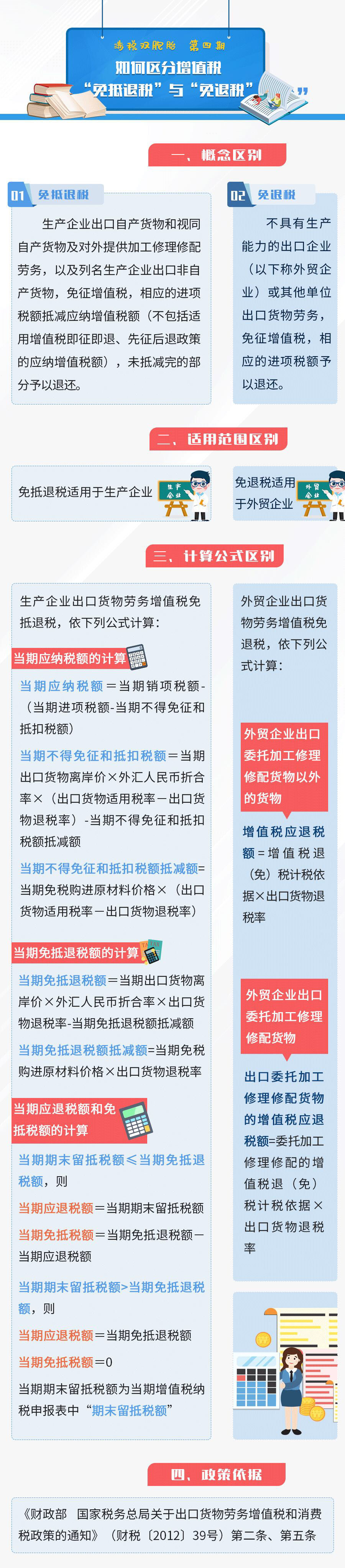 如何區(qū)分增值稅“免抵退稅”和“免退稅”？