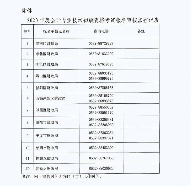 2020年山東青島初級會計考試報名相關(guān)安排