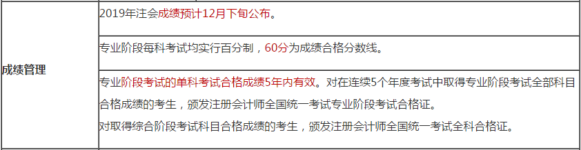 2019年注冊(cè)會(huì)計(jì)師考試成績(jī)查詢(xún)時(shí)間在這里！