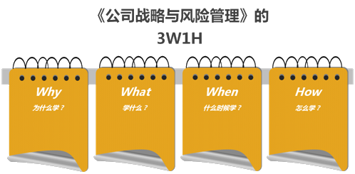 免費試聽：杭建平老師2020注會《戰(zhàn)略》預習階段試聽0