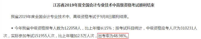 越努力 越幸運(yùn)！2020中級(jí)考生請(qǐng)你記住這三點(diǎn)！