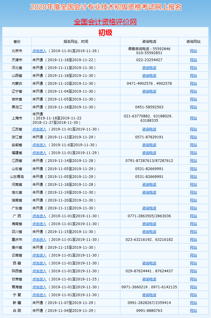 報名啦！2020年全國初級會計考試報名入口已開通！點我點我！