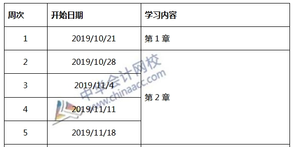 啥玩意？2020注冊會計師《稅法》備考開始了？！