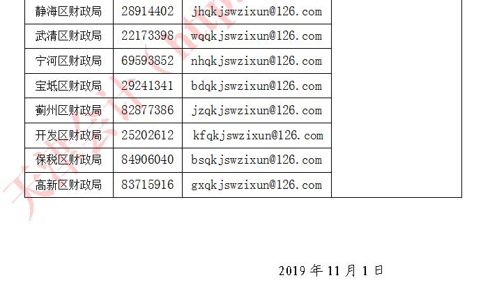 2020年天津初級(jí)會(huì)計(jì)考試報(bào)名考生須知