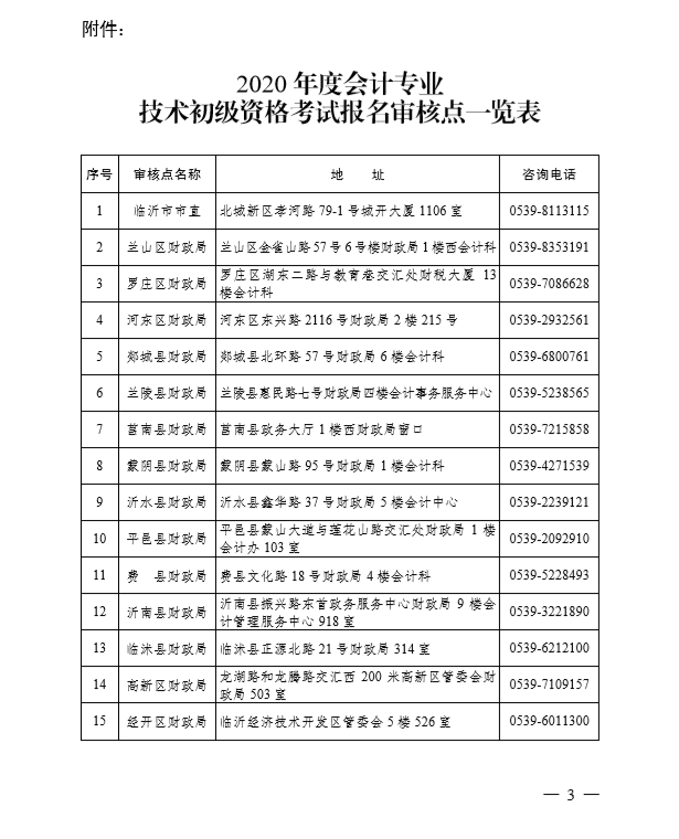 2020年山東臨沂初級會計考試報名簡章已公布！