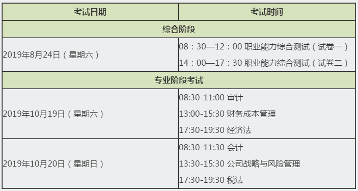 你了解注冊會計師考試時間嗎？