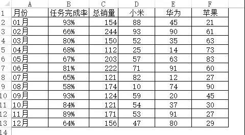 正保會(huì)計(jì)網(wǎng)校