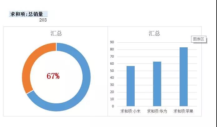 正保會(huì)計(jì)網(wǎng)校