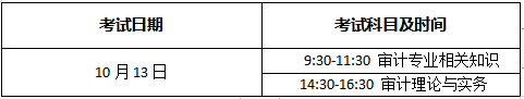 審計師考試安排