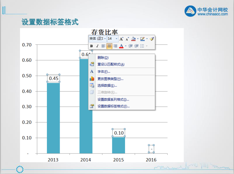 excel入門技巧丨認(rèn)識excel圖表的組成元素