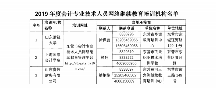 2019年山東東營廣饒縣會(huì)計(jì)人員繼續(xù)教育的通知