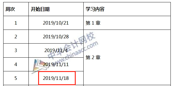 第5周：注會《稅法》預習階段備考攻略（11.18-11.24）