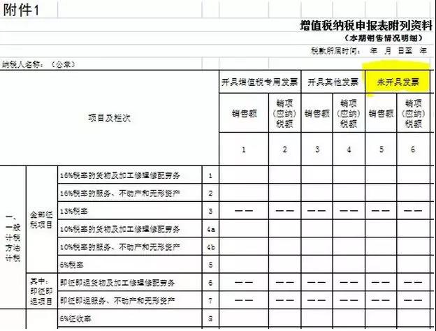 正保會計(jì)網(wǎng)校