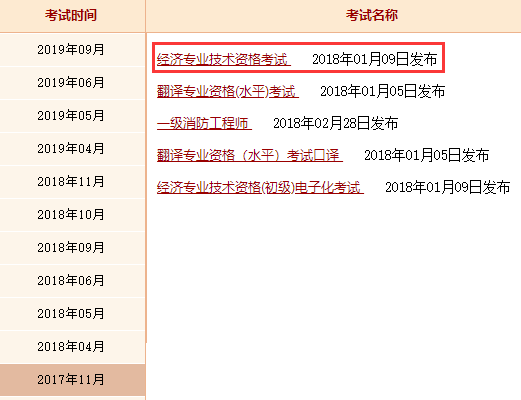 經(jīng)濟(jì)師成績(jī)查詢時(shí)間1