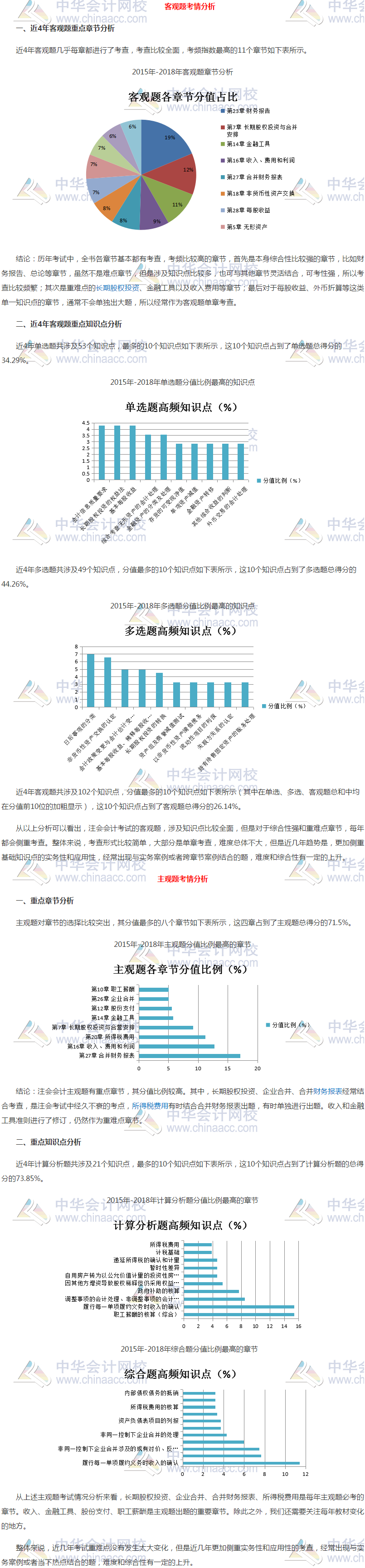 會(huì)計(jì)主客觀題