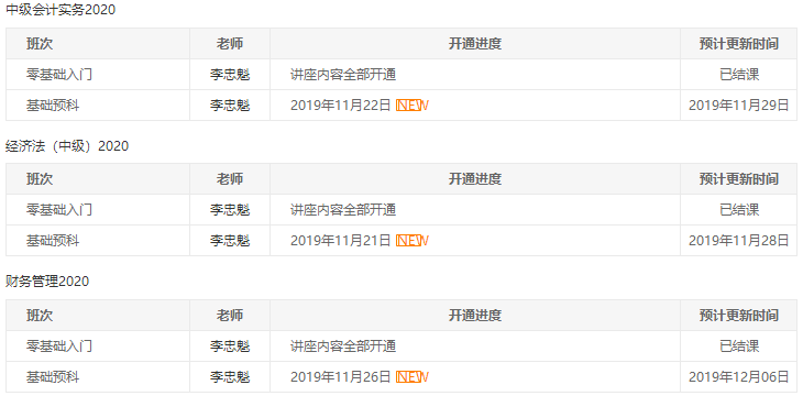 2020年中級會計(jì)職稱各班次課程更新進(jìn)度>>>
