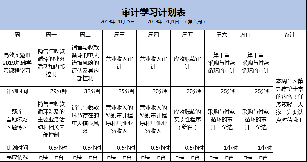 審計預習計劃表