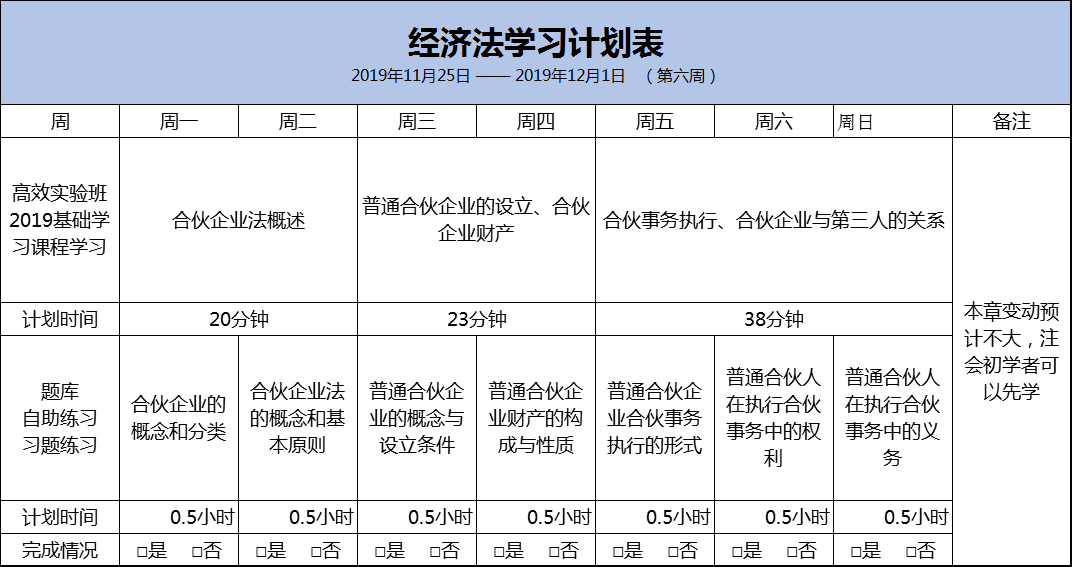 經(jīng)濟(jì)法預(yù)習(xí)計(jì)劃表