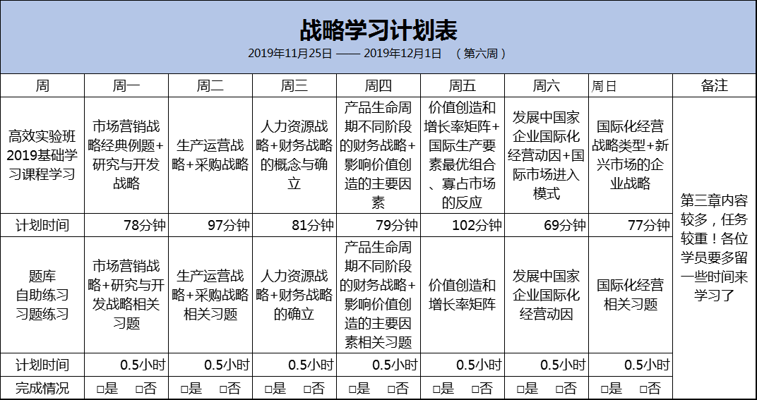 戰(zhàn)略預(yù)習(xí)計劃表