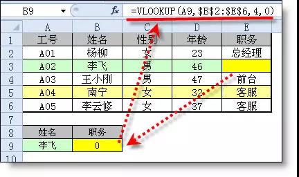 “&”在excel公式中原來(lái)可以這樣用，你out了吧！