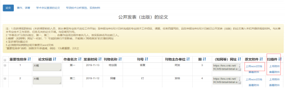 2019年廣東高會評審論文要求