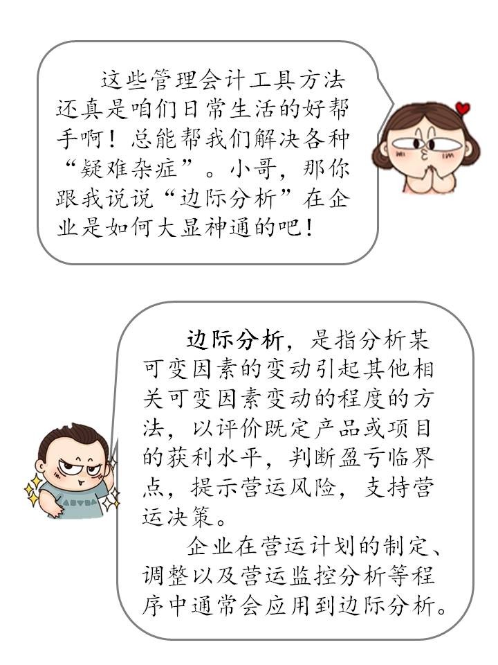 什么是邊際分析？企業(yè)如何運(yùn)用邊際分析？（漫畫(huà)連載十五）