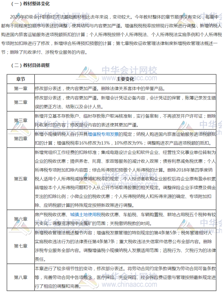 2020年初級教材變化：《經(jīng)濟法基礎》教材變動解析