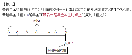 暖男李斌老師 帶你快樂學習中級財務(wù)管理