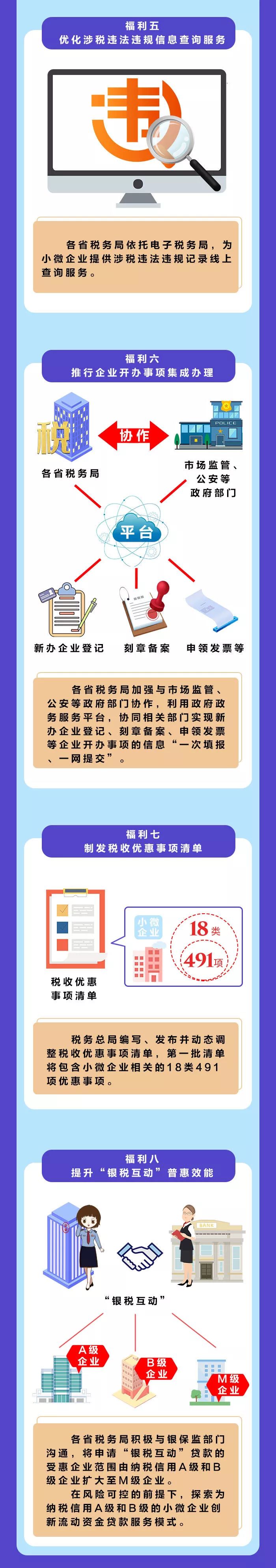 【稅局提示】小微企業(yè)的新福利你不能不知道！