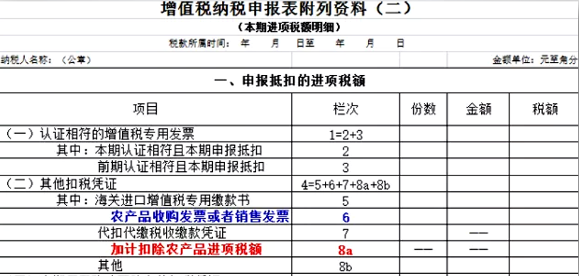 正保會計網(wǎng)校