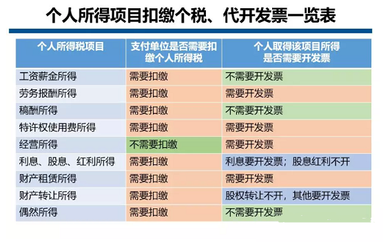 正保會計(jì)網(wǎng)校