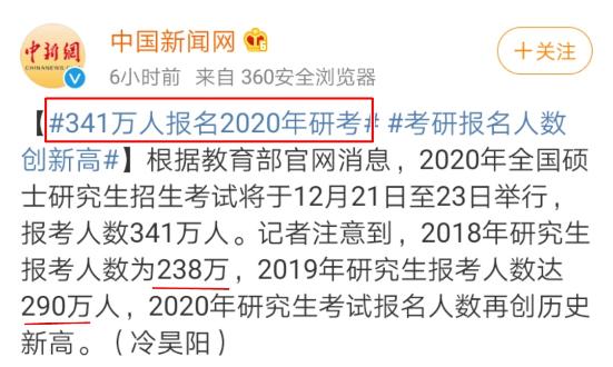 2020年考研人數(shù)創(chuàng)新高！那就不考CPA了？