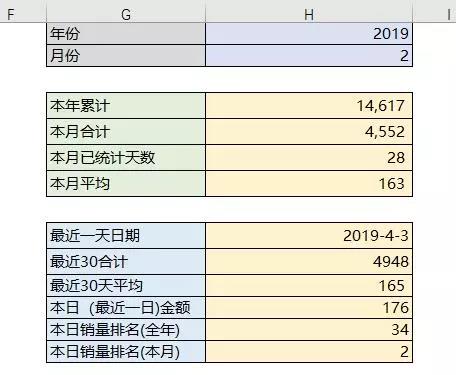 正保會計網(wǎng)校